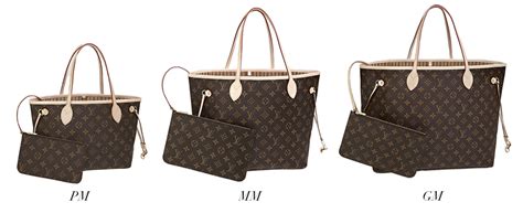 louis vuitton iena mm monogram|Louis Vuitton: Neverfull MM vs Iena MM .